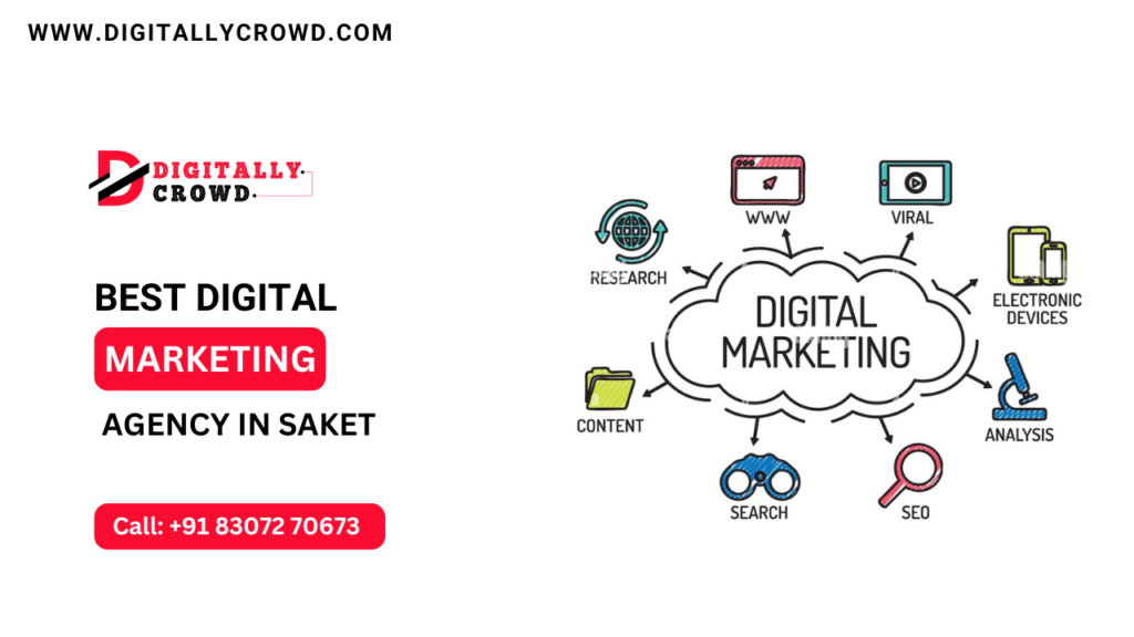 best Digital Marketing Agency in saket