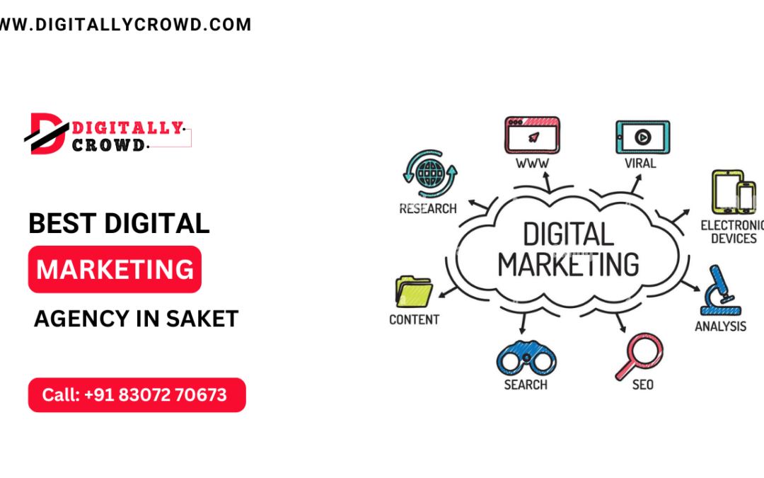 Digital Marketing Company In Saket